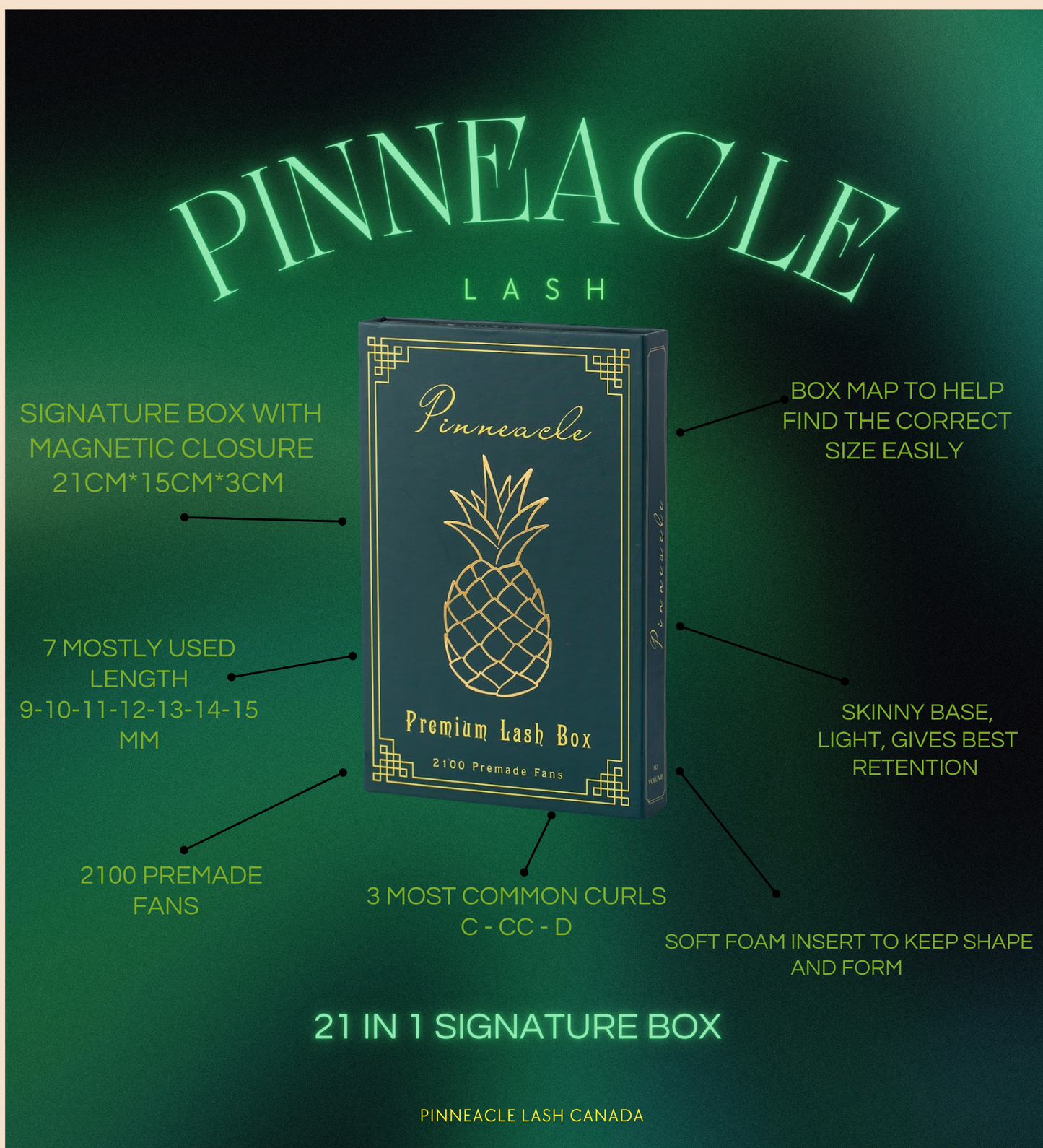 Volume 2100 Fans | 21 sizes in 1 | 8D volume | 7 lengths from 9-15mm |  3 curls : C, CC & D |