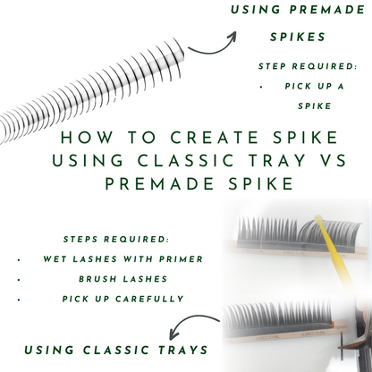 Premade Ultra-Narrow 5D Spike Fans - 800 Fans Per Box - Premium Handmade Volume Fans For Professional Eyelash Extensions