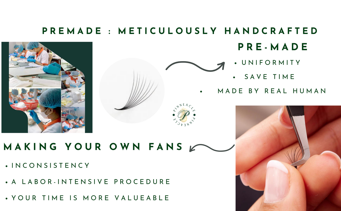 12D Volume | 1200 Premade Volume Fans - 8 sizes in 1 box | Lengths : 9-16mm | Round Box